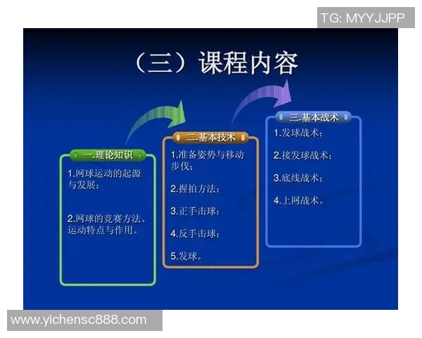 南京网球队的节奏体系与网球战术的深度解析与实践探讨