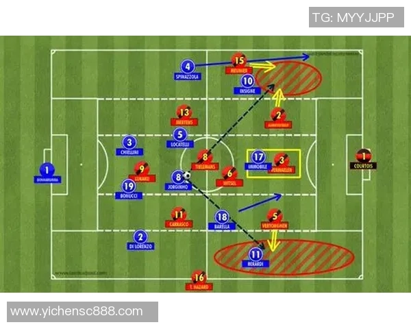 杭州足球队中路突破分析:优劣势及战术调整建议 杭州足球队中路突破分析:优劣势及战术调整建议