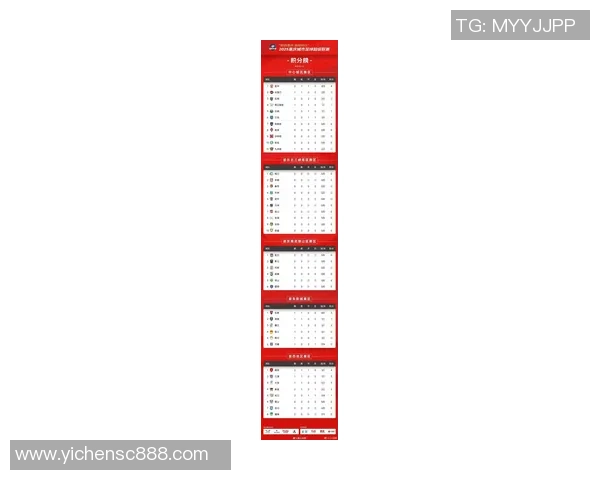 重庆篮球队在联合会杯积分榜中以55分稳居第一名展现强劲实力