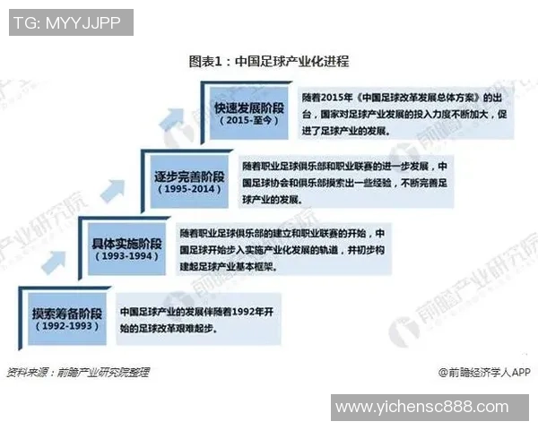 中国男生签约足球明星背后的故事与未来发展潜力分析