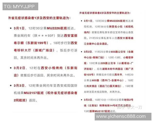 重庆篮球队与西安篮球队赛后复盘分析双方状态及表现亮点 重庆篮球队与西安篮球队赛后复盘分析双方状态及表现亮点