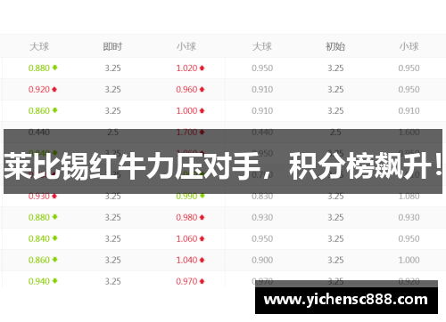 莱比锡红牛力压对手，积分榜飙升！