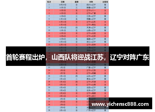 首轮赛程出炉，山西队将迎战江苏，辽宁对阵广东